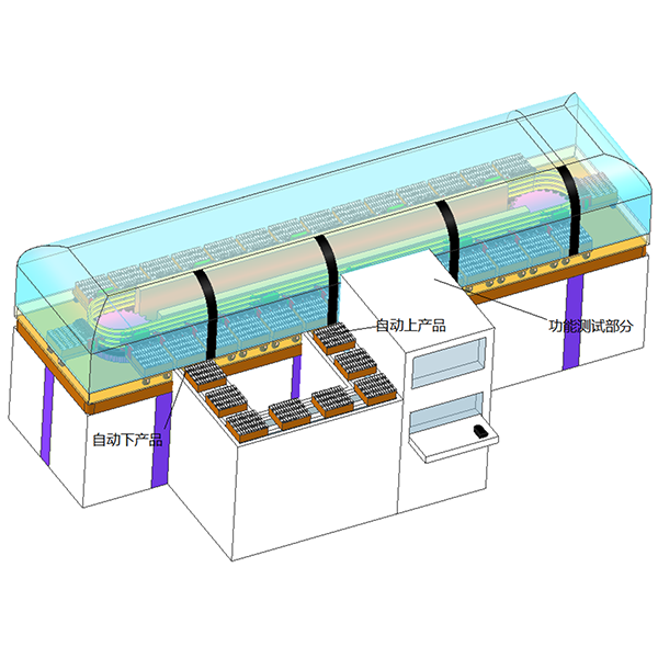 充电器、适配器在线式自动老化线