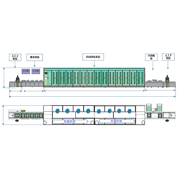 OBC电源自动测试老化线