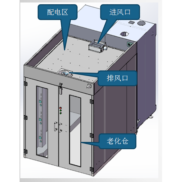 定制型老化设备